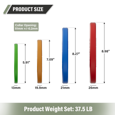 Best Color Change Plates for Weightlifting | Major Fitness