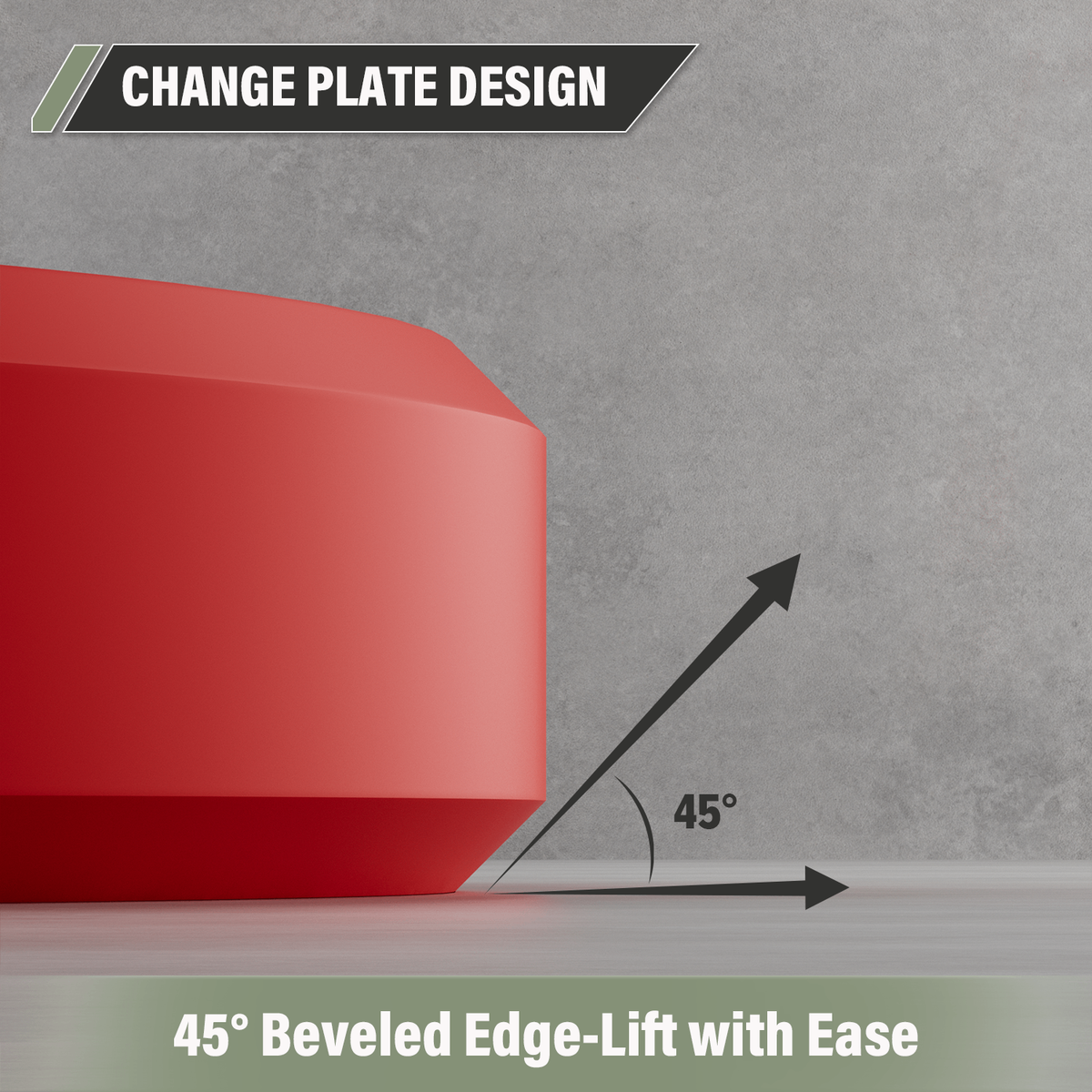 Best Color Change Plates for Weightlifting | Major Fitness
