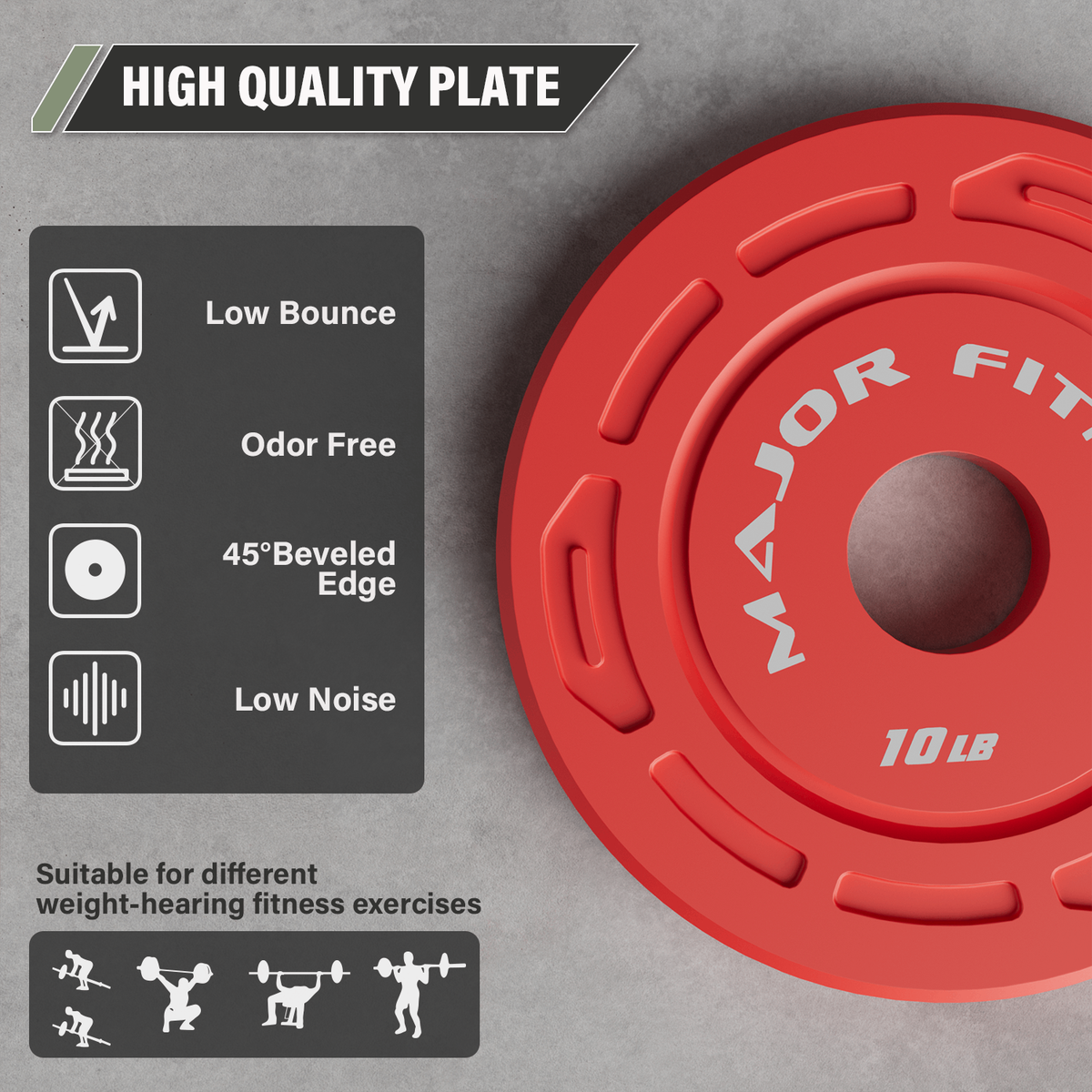 Color Changing Plate Best Color Change Plates for Weightlifting | Major Fitness