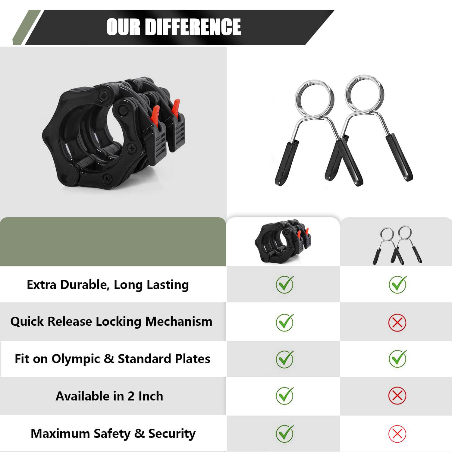 Major Fitness Barbell Collars - Thumbnail 3